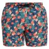 URBAN CLASSICS B T PatternShorts Da MareBlack Uomo Moda Mare UR682H00D-Q11